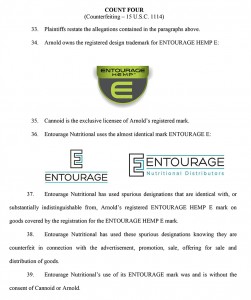 Cannoid accuses a Colorado Springs-based competitor Entourage Nutritional Distributor of using an "almost identical" logo and name.