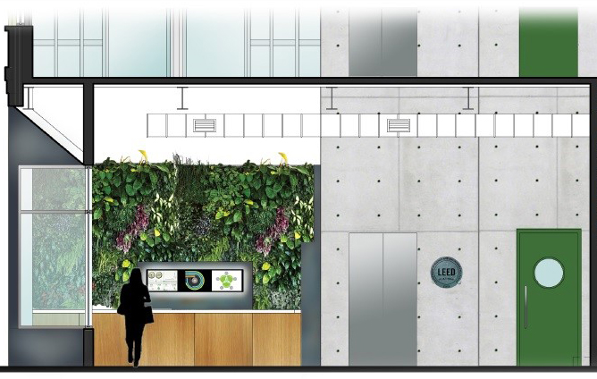 A rendering of GreenSpot's proposed office redesign, with a panel tracking energy usage. (Courtesy GreenSpot)