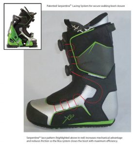 Apex Ski Boots