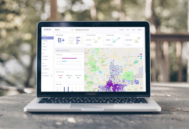airdna market minder airdna market minder