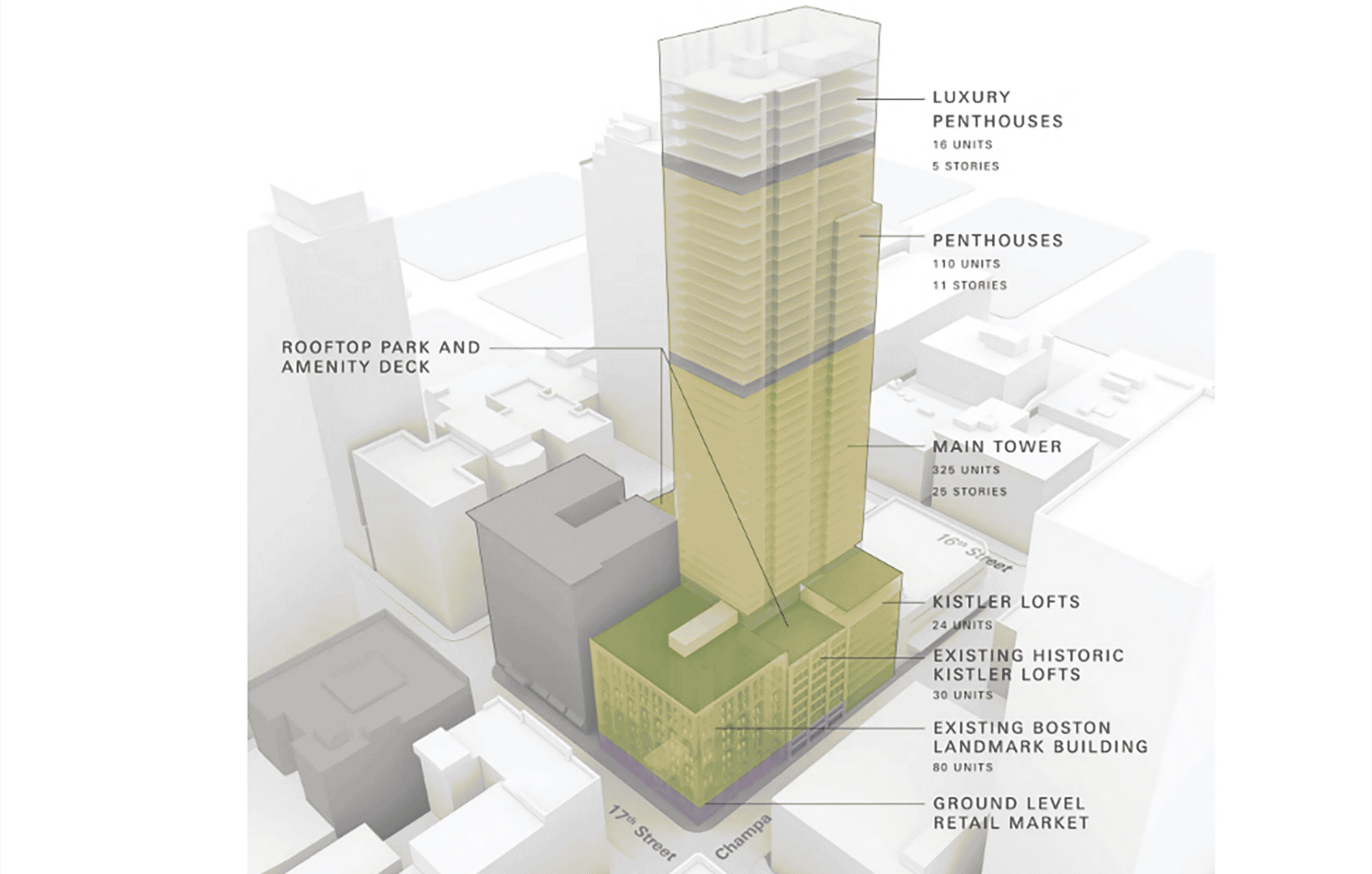 Apartment tower planned for downtown Denver